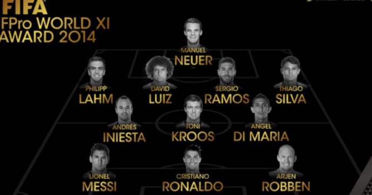 前锋0  Best Strikers For FUT Of Ronaldo And Messi 